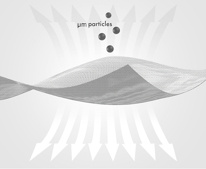 protective mask | surgical gown | surgical cap | surgical bag | isolation clothing | protective clothing | civil anti-bacteria